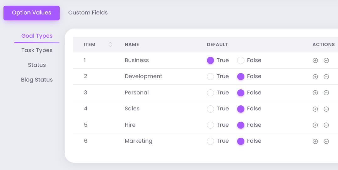 Adapt Goalpen to your team's unique needs